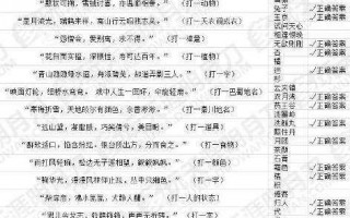 72小时打一个字 答案是什么，72小时打一个字答案是什么