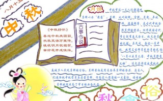 中秋节手抄报简单漂亮图片，中秋节手抄报简单漂亮图片 一等奖